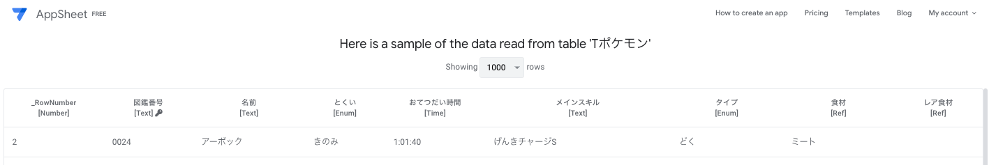 AppSheetのDataメニューにあるTables画面のView Dataボタンを押すと、1000行分のデータが表示される
